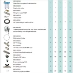20“ NON-OSC Misting Fan Kits