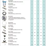 24“ OSC Misting Fan Kits