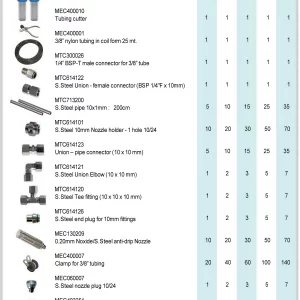 Misting Line Kit Stainless Steel